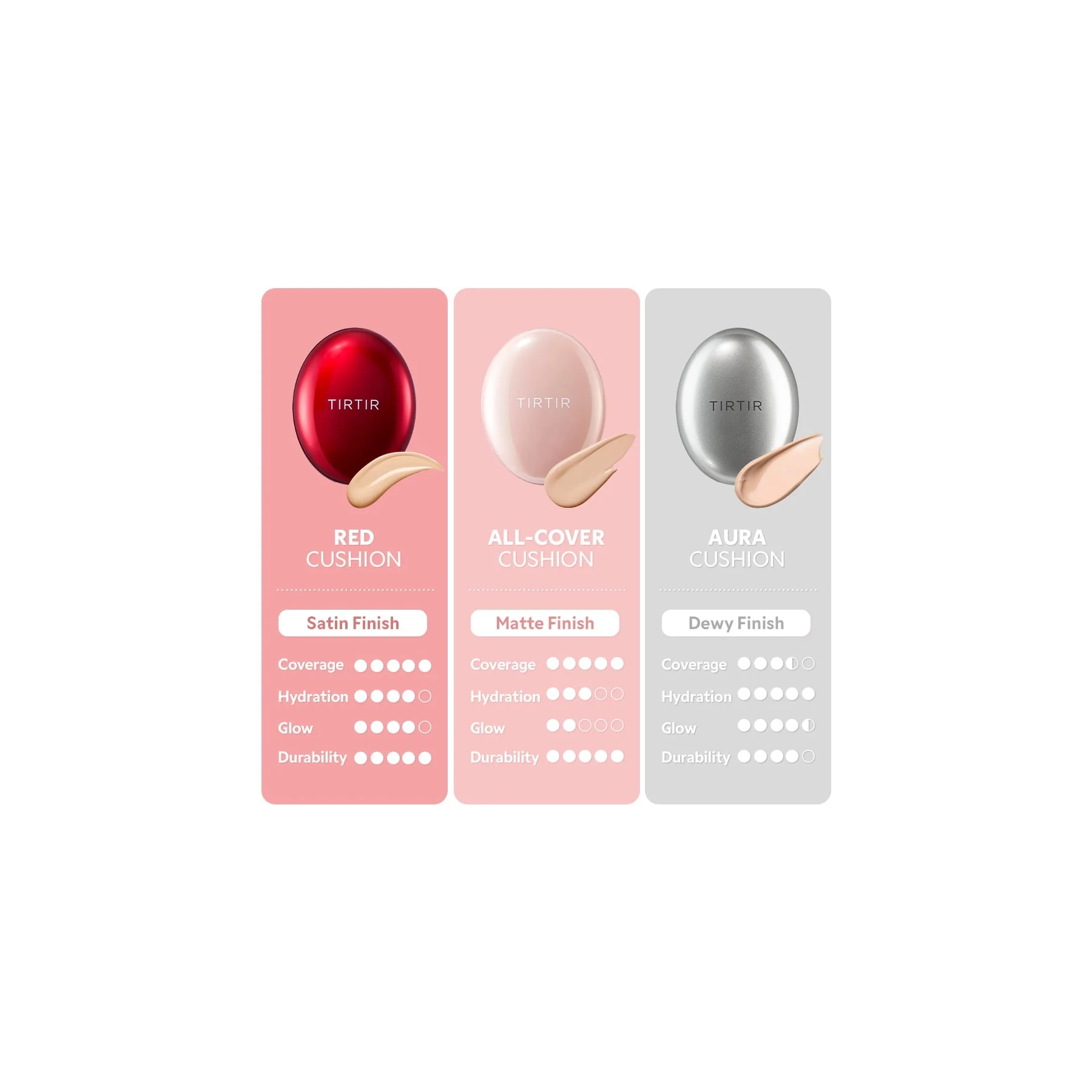 Product image 69
